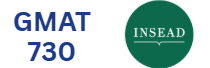 Admitted School