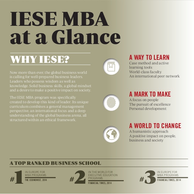 iese-mba-brochure