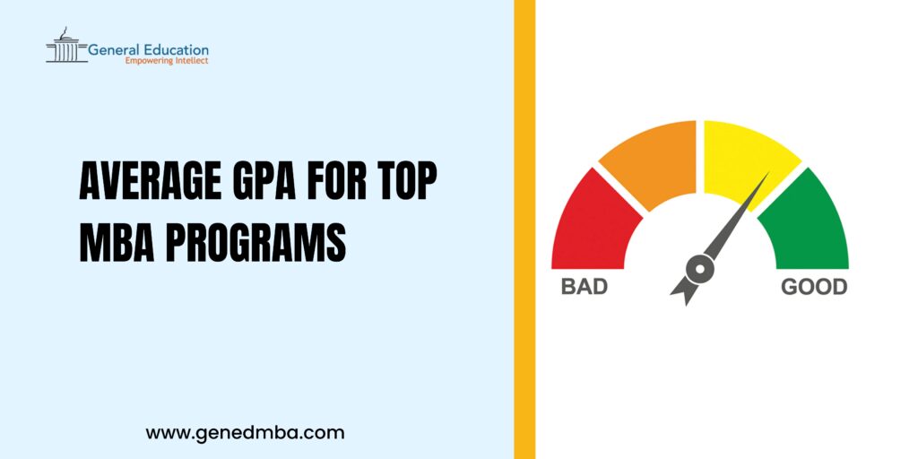 average GPA for top MBA programs