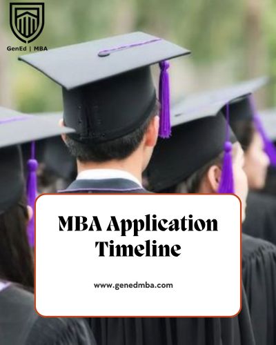 MBA Application Timeline